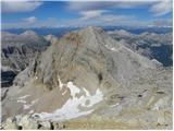 Rifugio Dibona - Tofana di Mezzo